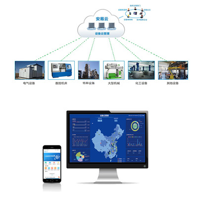 維小二 打造智慧工廠設備云管理系統整體解決方案，助力工業信息化發展