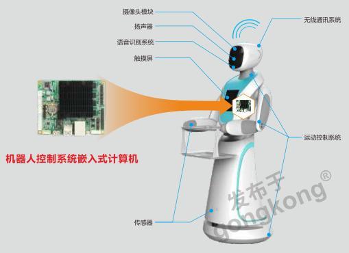 為服務(wù)業(yè)注入新活力 華北工控服務(wù)機器人專用計算機產(chǎn)品方案解析